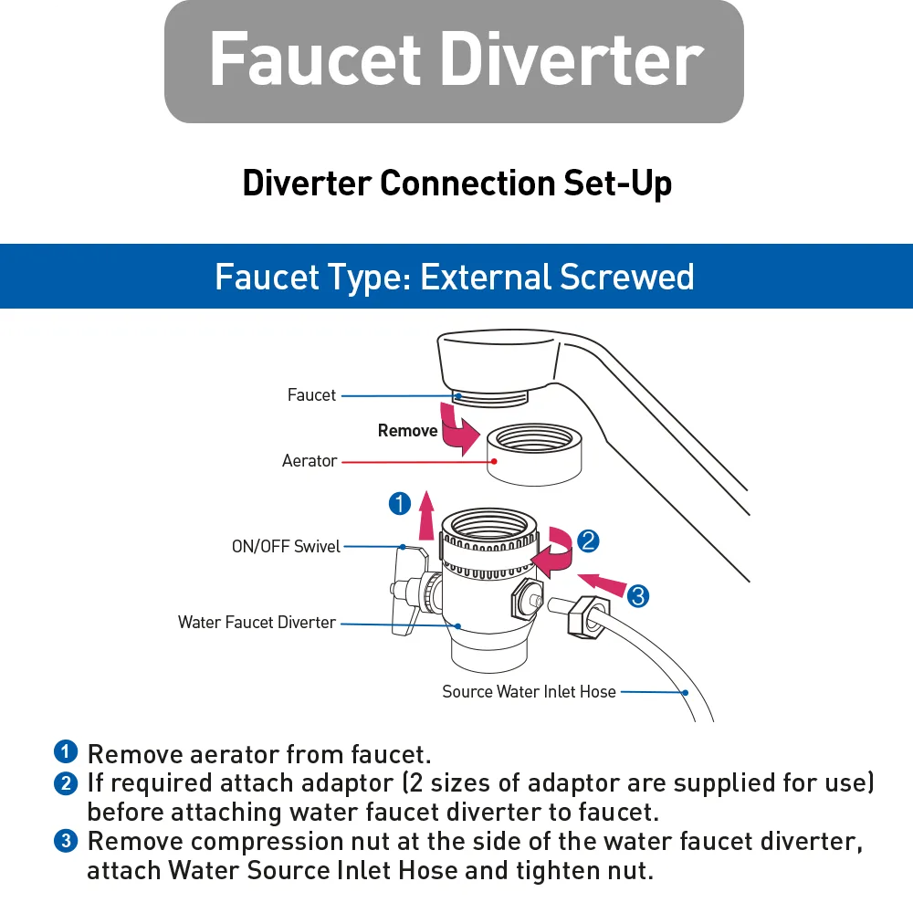 Faucet Diverter (Made In China)