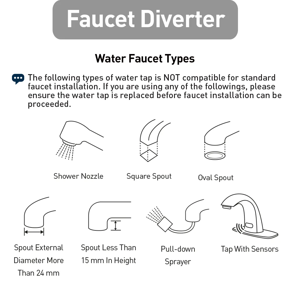 Faucet Diverter (Made In China)