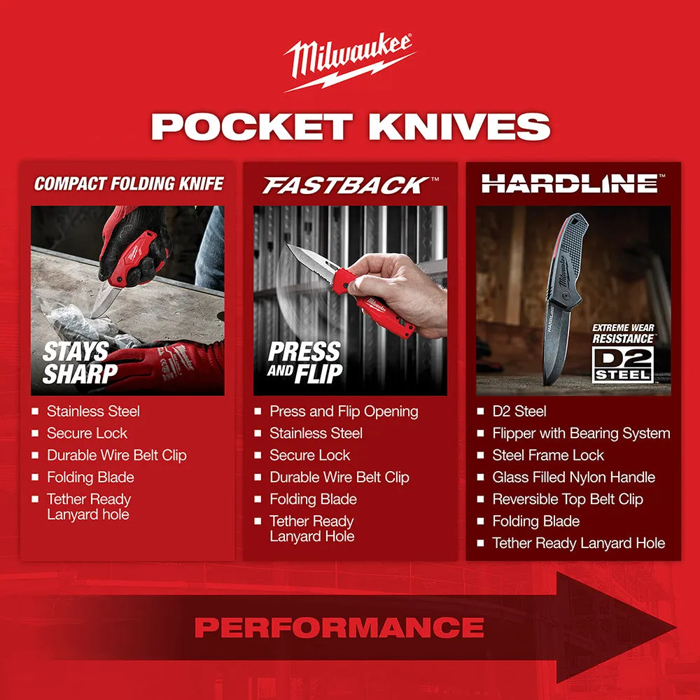 Milwaukee 48-22-1998 3" HARDLINE Serrated Blade Pocket Knife