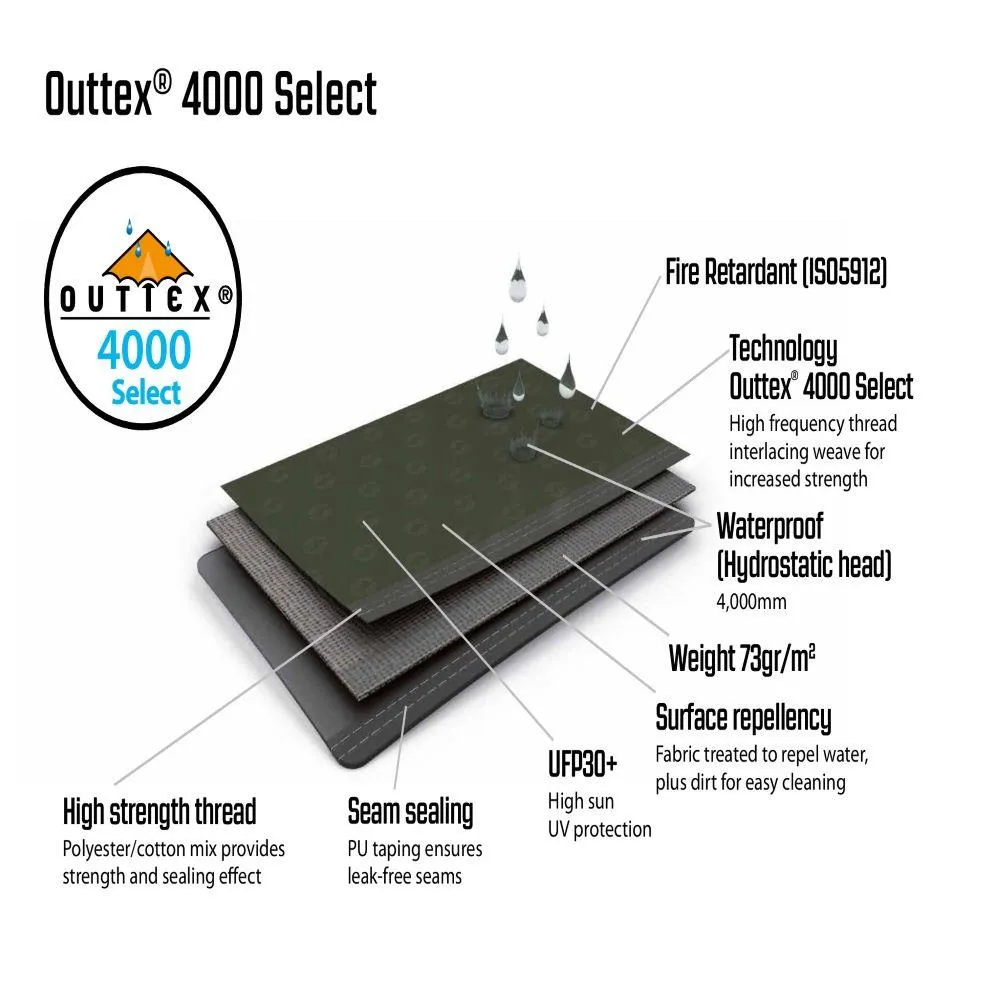 Outwell Greenwood 5 Tent  - 5 Man Tent (2022)